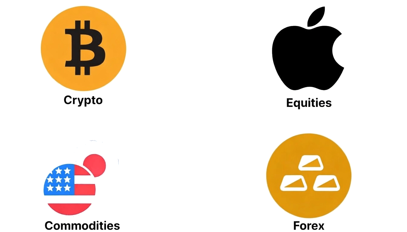 Trade any asset — markets list
