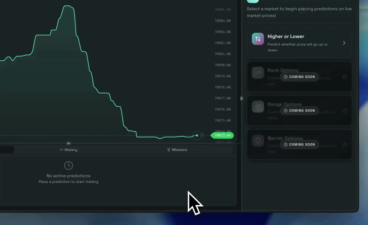 Binary options trading view